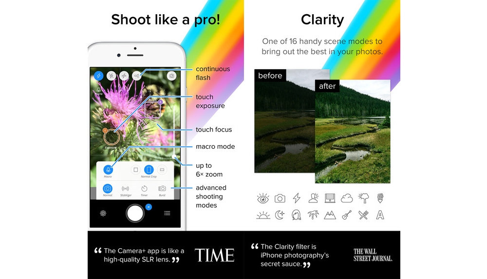 instagram marketing tools - camplus